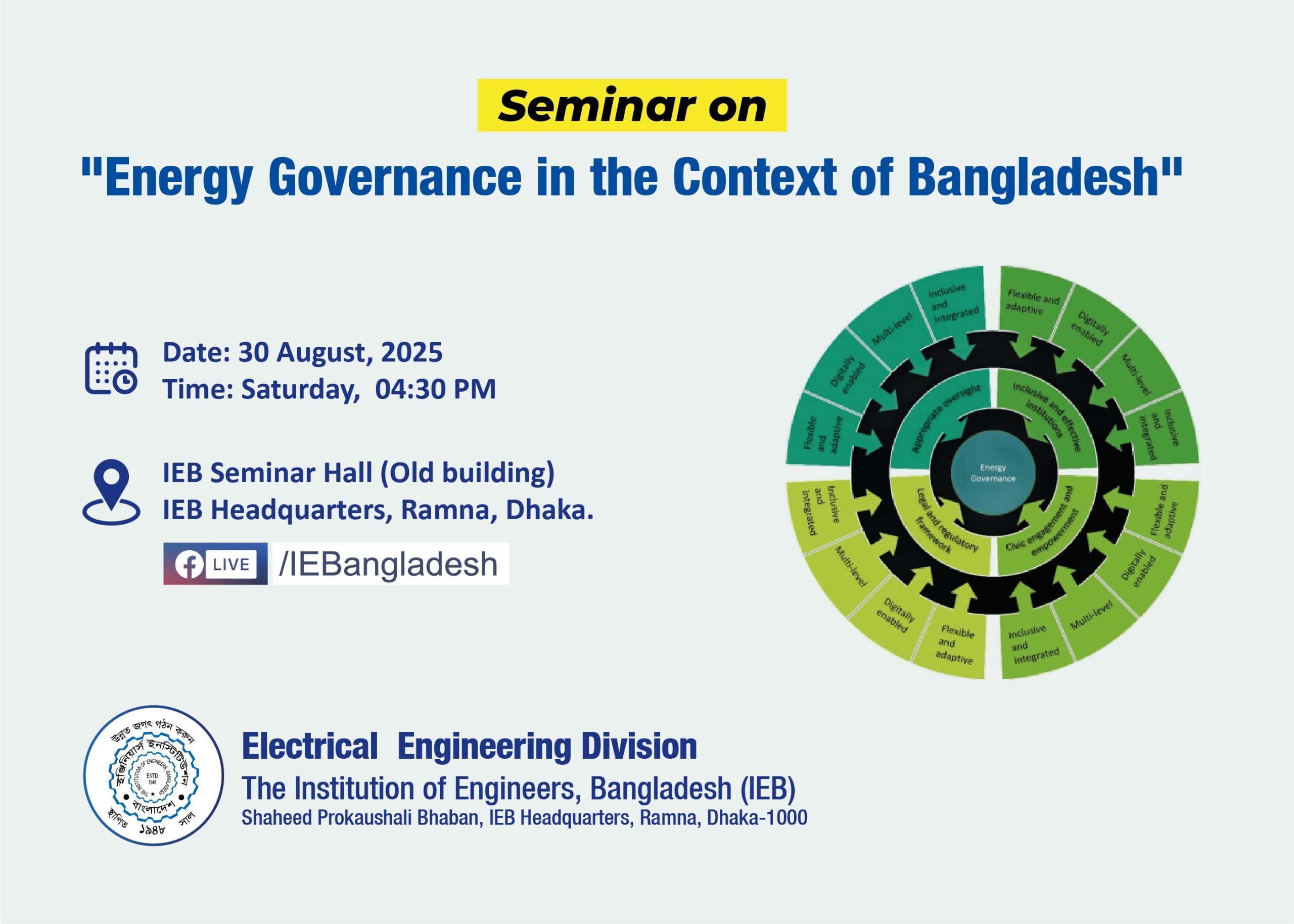 Seminar on 